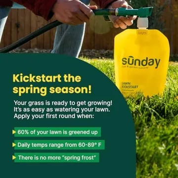Sunday Lawn Kickstart Fertilizer 2-Pack - Easy Lawn Care