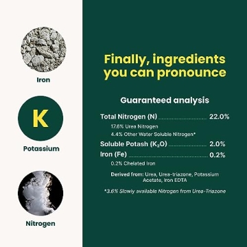 Sunday Lawn Kickstart Fertilizer 2-Pack - Easy Lawn Care