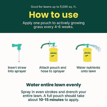 Sunday Lawn Kickstart Fertilizer 2-Pack - Easy Lawn Care