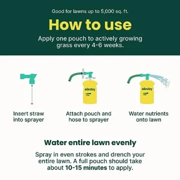 Sunday Lawn Kickstart Fertilizer 2-Pack - Easy Lawn Care