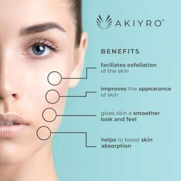 AKIYRO Derma Roller Titanium - 0.30mm Microneedle Roller with Case - 192 Micro Needling Dermal Kit for Face, Scalp and Body - At Home Microneedling Device for Women and Men (Green)