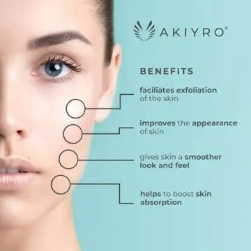 AKIYRO Derma Roller Titanium - 0.30mm Microneedle Roller with Case - 192 Micro Needling Dermal Kit for Face, Scalp and Body - At Home Microneedling Device for Women and Men (Green)