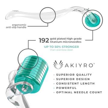 AKIYRO Derma Roller Titanium - 0.30mm Microneedle Roller with Case - 192 Micro Needling Dermal Kit for Face, Scalp and Body - At Home Microneedling Device for Women and Men (Green)