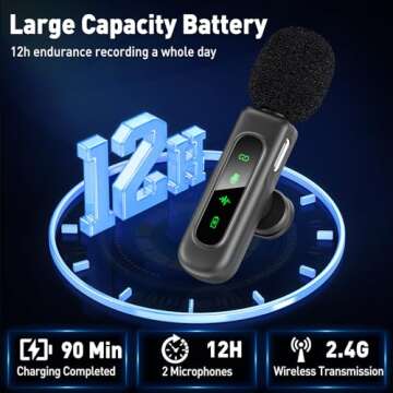 HEHOTTC Wireless Lavalier Microphone for iPhone/Android