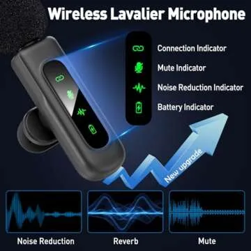 HEHOTTC Wireless Lavalier Microphone for iPhone/Android