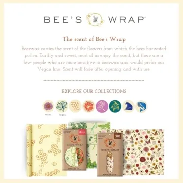Eco-Friendly Beeswax Wraps for Sustainable Food Storage