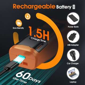 Effective Ultrasonic Dog Bark Deterrent Device for Training