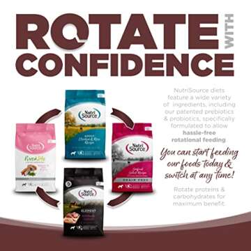 NutriSource Prairie Select Grain Free Dry Dog Food, Quail and Duck, 26LB