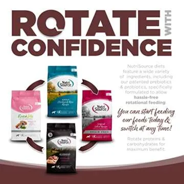 NutriSource Prairie Select Grain Free Dry Dog Food, Quail and Duck, 26LB