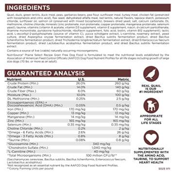 NutriSource Prairie Select Grain Free Dry Dog Food, Quail and Duck, 26LB