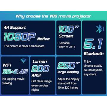 TMY Projector with WiFi and Bluetooth【100" screen included】Native 1080P Outdoor Projector, 4K Su...