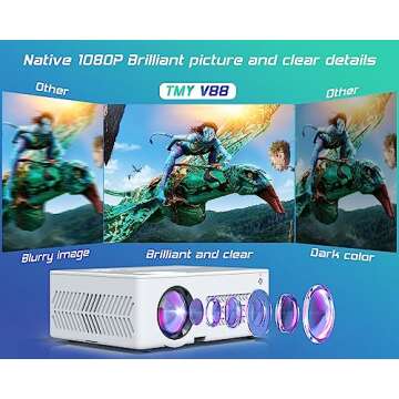 TMY Projector with WiFi and Bluetooth【100" screen included】Native 1080P Outdoor Projector, 4K Supported Portable Projector, Compatible with iOS/Android/PC/TV Stick/HDMI/USB, Indoor Outdoor Use