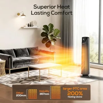 Hykolity Large Room Space Heater with Remote and Timer