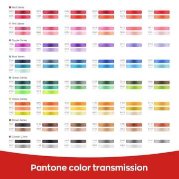 Richword 40 Colors Embroidery Thread Kit for All Machines