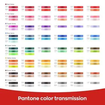 Richword 40 Colors Embroidery Thread Kit for All Machines