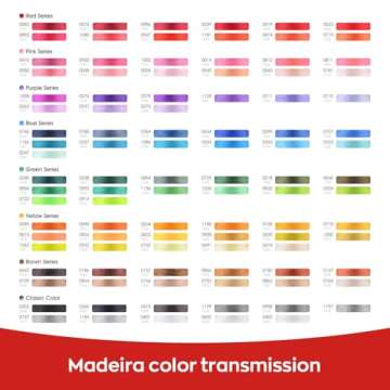 Richword 40 Colors Embroidery Thread Kit for All Machines