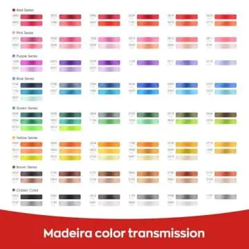 Richword 40 Colors Embroidery Thread Kit for All Machines