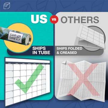 Dry Erase Calendar for Wall, 36"x48" - Undated, Reusable, Monthly - Large Whiteboard For School, Cla...