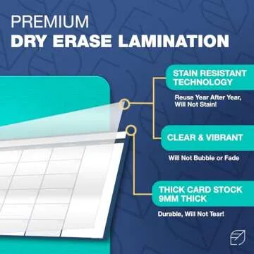 Dry Erase Calendar for Wall, 36"x48" - Undated, Reusable, Monthly - Large Whiteboard For School, Classroom & Office, Includes Markers, Eraser & Accessories