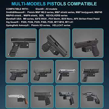 CENXIGO Biometric Trigger Lock for Pistols Gun Lock Fingerprint Quick Release Gun Trigger Lock for Handguns Revolvers