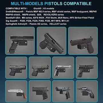 CENXIGO Biometric Trigger Lock for Pistols Gun Lock Fingerprint Quick Release Gun Trigger Lock for Handguns Revolvers