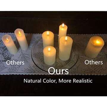 Eywamage Realistic Ivory Slim Flameless Pillar Candes with Remote, Real Wax Flickering Tall LED Battery Fireplace Candles Set of 9