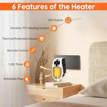 Powerful 500W Portable Electric Space Heater