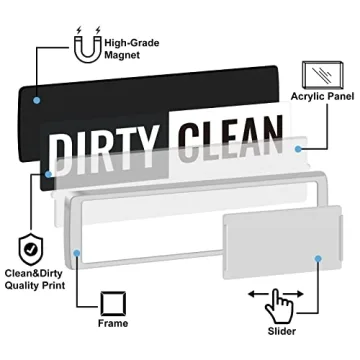 Stylish KitchenTour Dishwasher Magnet Clean Dirty Sign