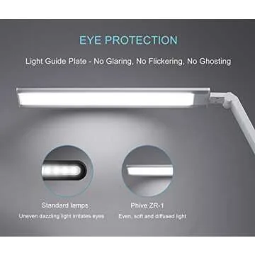 PHIVE Dimmable LED Desk Lamp with Fast Charging USB Port, Touch Control, 8-Level Dimmer, 4 Lighting Modes, Aluminum Body, Eye-Care LED Table Lamp for Bedroom/Reading/Study (Silver)