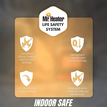 Mr. Heater Big Buddy Propane Heater Bundle Indoor Outdoor Use