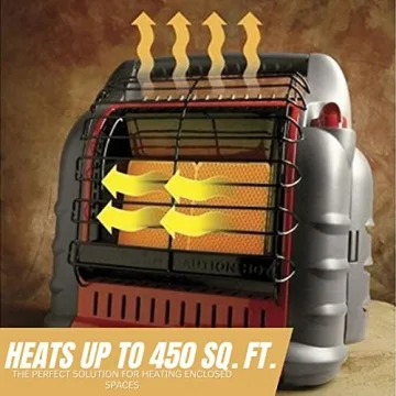 Mr. Heater Big Buddy Propane Heater Bundle Indoor Outdoor Use