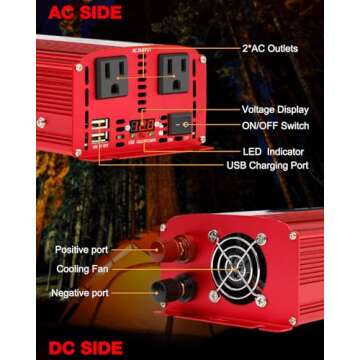 LVYUAN 1500W Inverter Car Power Inverter 12V to 110V for Vehicles with LED Display, US Outlets, USB ...