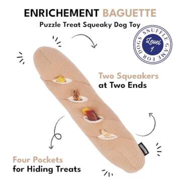 CHEWFFON Interactive Dog Puzzle Toys - Enrichment Snuffle Toys for Stress Relief, Encourages Instinc...