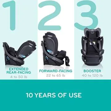 Evenflo Revolve360 Extend Convertible Car Seat - Safe & Convenient