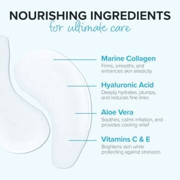 Ice Water EYES - Anti-Aging Collagen Gel Pads - 3 Pair