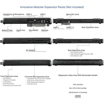 Panasonic ToughBook FZ-55 MK1 Rugged Laptop 14" Touchscreen