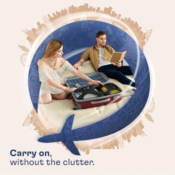 Shacke 5 Set Packing Cubes for Travel Lightweight Luggage Organizer (Black)