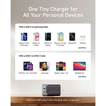 Anker USB C Charger 40W, 521 Charger (Nano Pro), PIQ 3.0 Durable Compact Fast Charger (Not Foldable) for iPhone 14/14 Plus/14 Pro/14 Pro Max/13, Galaxy, Pixel 4/3, iPad/iPad Mini (Cable Not Included)