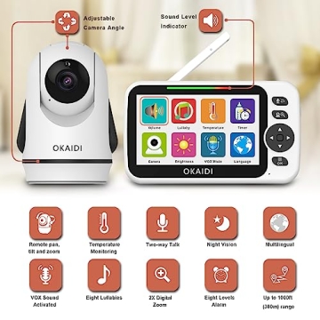 OKAIDI Baby Monitor with 5" Display and Night Vision