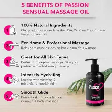 Passion Sensual Massage Oil for Date Night | 100% Natural Body Oil for Couples with Jojoba & Almond ...
