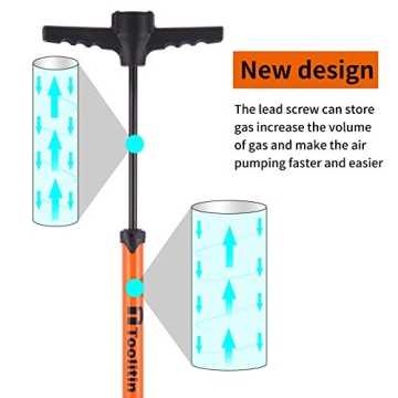TOOLITIN Pro Bike Pump Ergonomic 180 PSI Presta Schrader