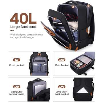 UKEIN Luggage Sets 3 Piece, Carry On Luggage 20 Inch With Spinner Wheels,PC Hardside Suitcase Set with TSA Lock,Durable Carry On Suitcase With Travel Backpack for Men Women