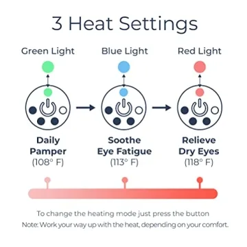 Kozy Cordless Heated Eye Mask – Instant Relief for Dry Eyes