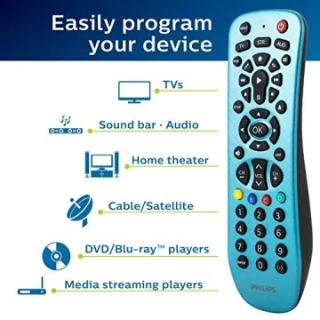 Philips Universal Remote Smart TV 3 Device Control