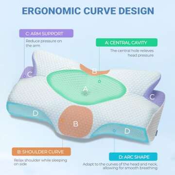 Elviros Cervical Memory Foam Pillows for Neck and Shoulder Pain, Ergonomic Orthopedic Sleeping Suppo...
