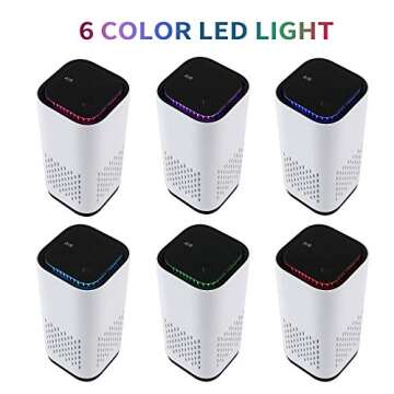 Hestom Portable Mini Air Purifier - Clean Air Anywhere