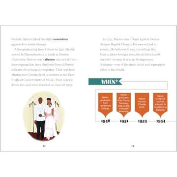 Inspiring Biography of Martin Luther King Jr. for Kids