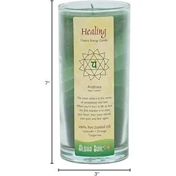 Aloha Bay Chakra Candle Jar - Eco-friendly Essential Oils