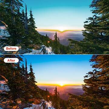 Anwenk 18% Grey Card for Accurate Exposure in Photography