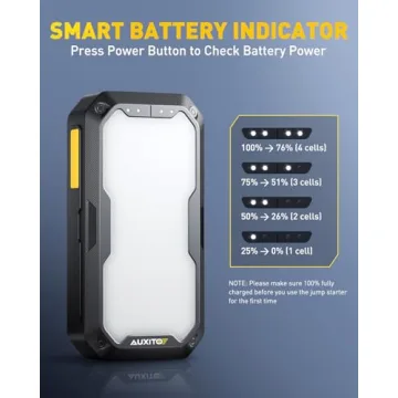 AUXITO 2500A Jump Starter & Camping Light